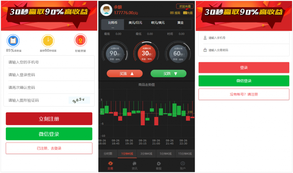 新版深度二开微交易时间盘程序贵金属时间盘财经资讯微信登录