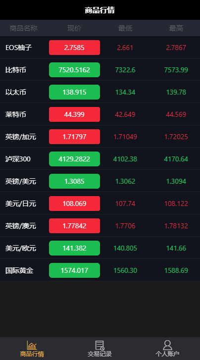 最新更新微交易|运营级别源码|修复k线|修复风控