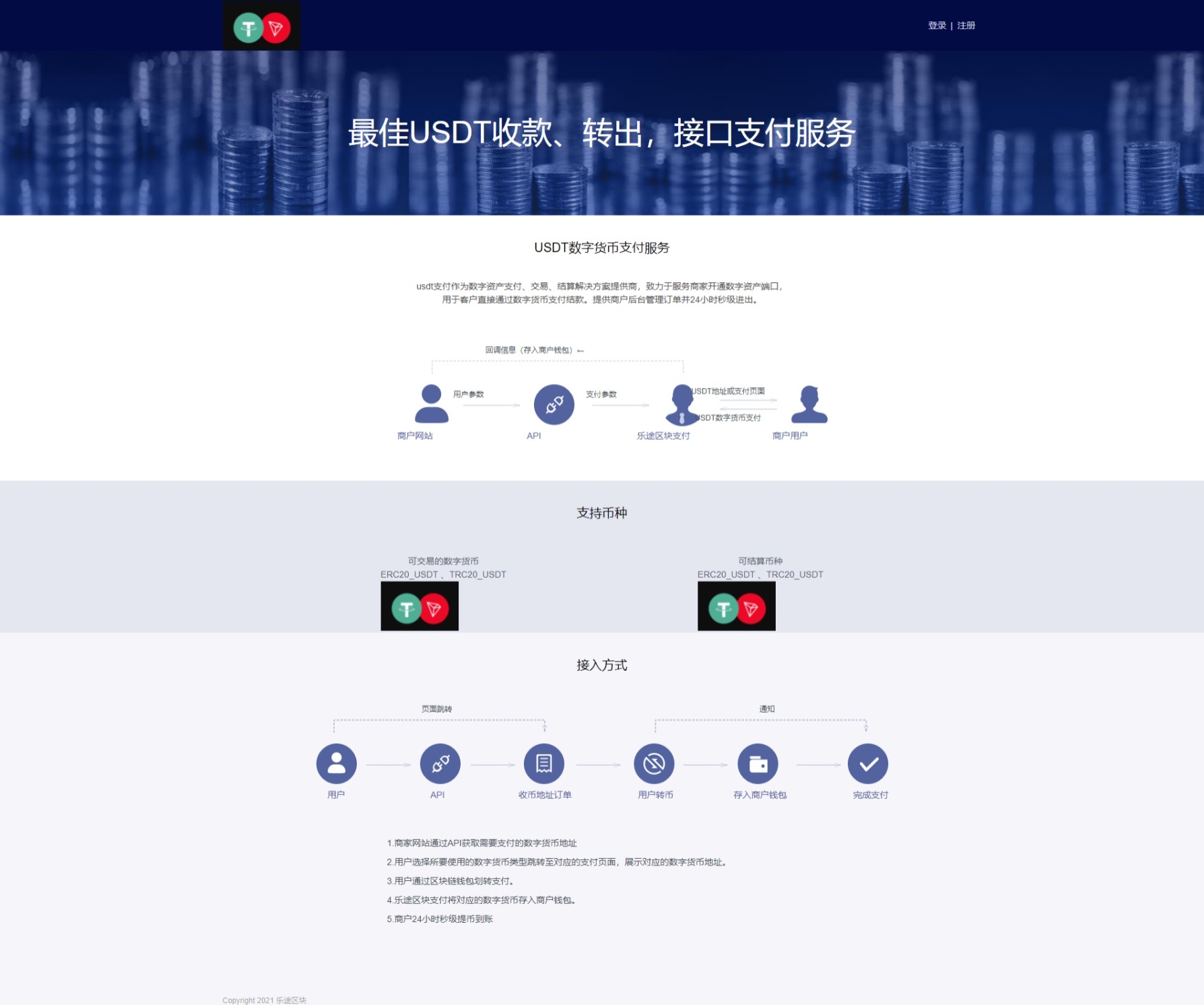 ETH，波场钱包usdt钱包等对接支付平台USDT（ERC20TRC20）自动充值转账提款，免费节点