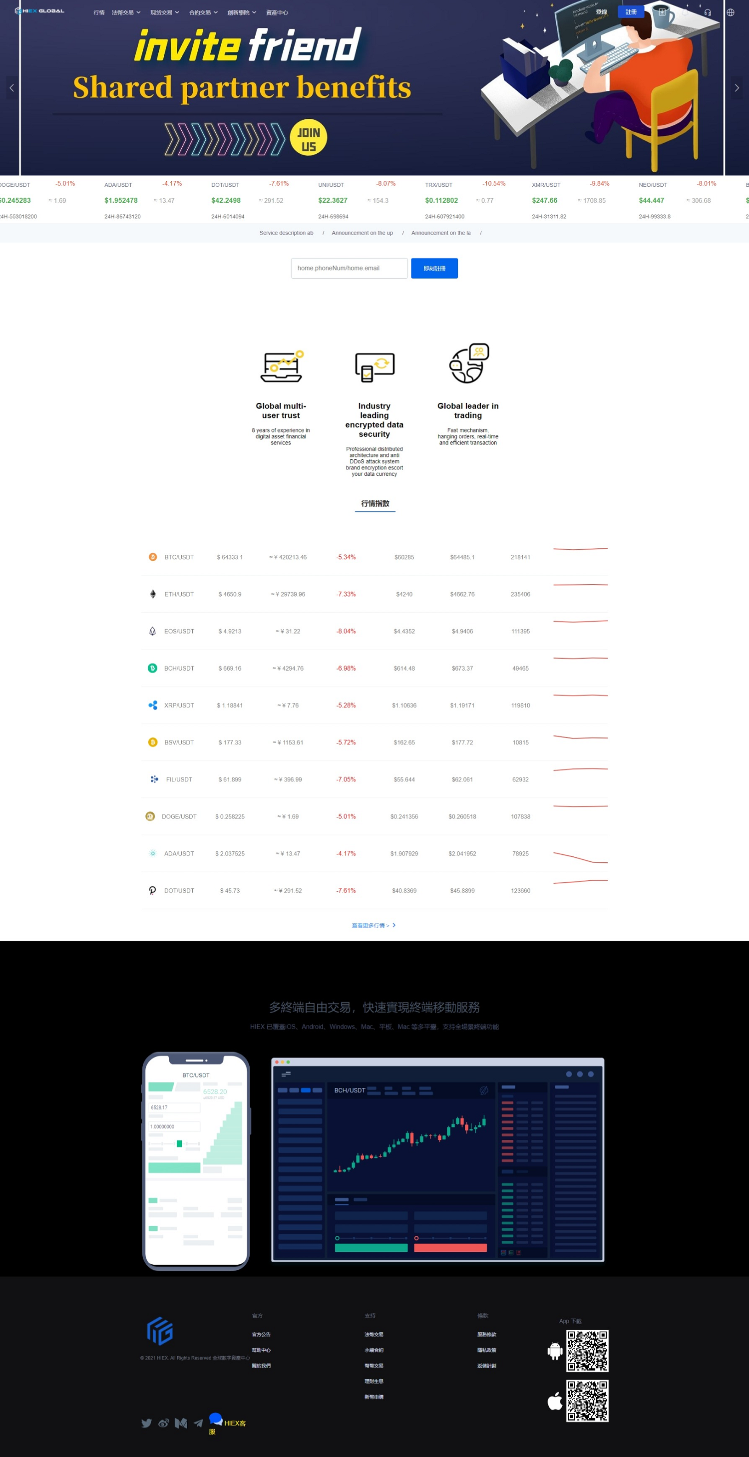 java交易所/HIEX Global交易所/永续合约/币币交易/法币交易