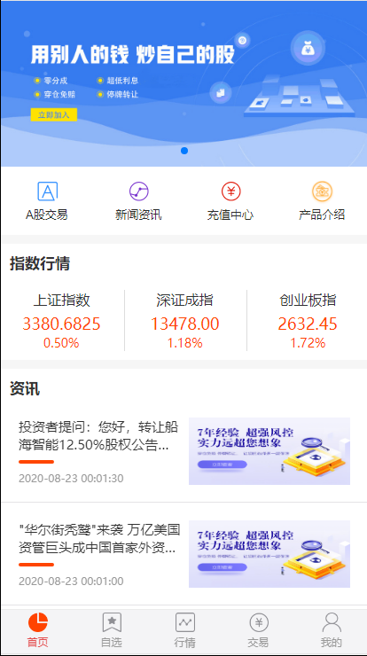 专业级股票系统/股票金融/带新股申购/通信达