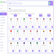 WhatsApp筛选Ws/Tg外贸营销Supplier推特号/FB号/谷歌号/小火箭Ws/Channel社交账号