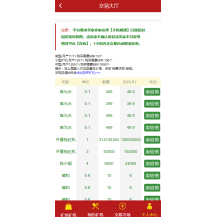 最新矿工世界区块链系统商城+虚拟币+聊天系统|GEC|挖矿|云矿机挖矿源码系统